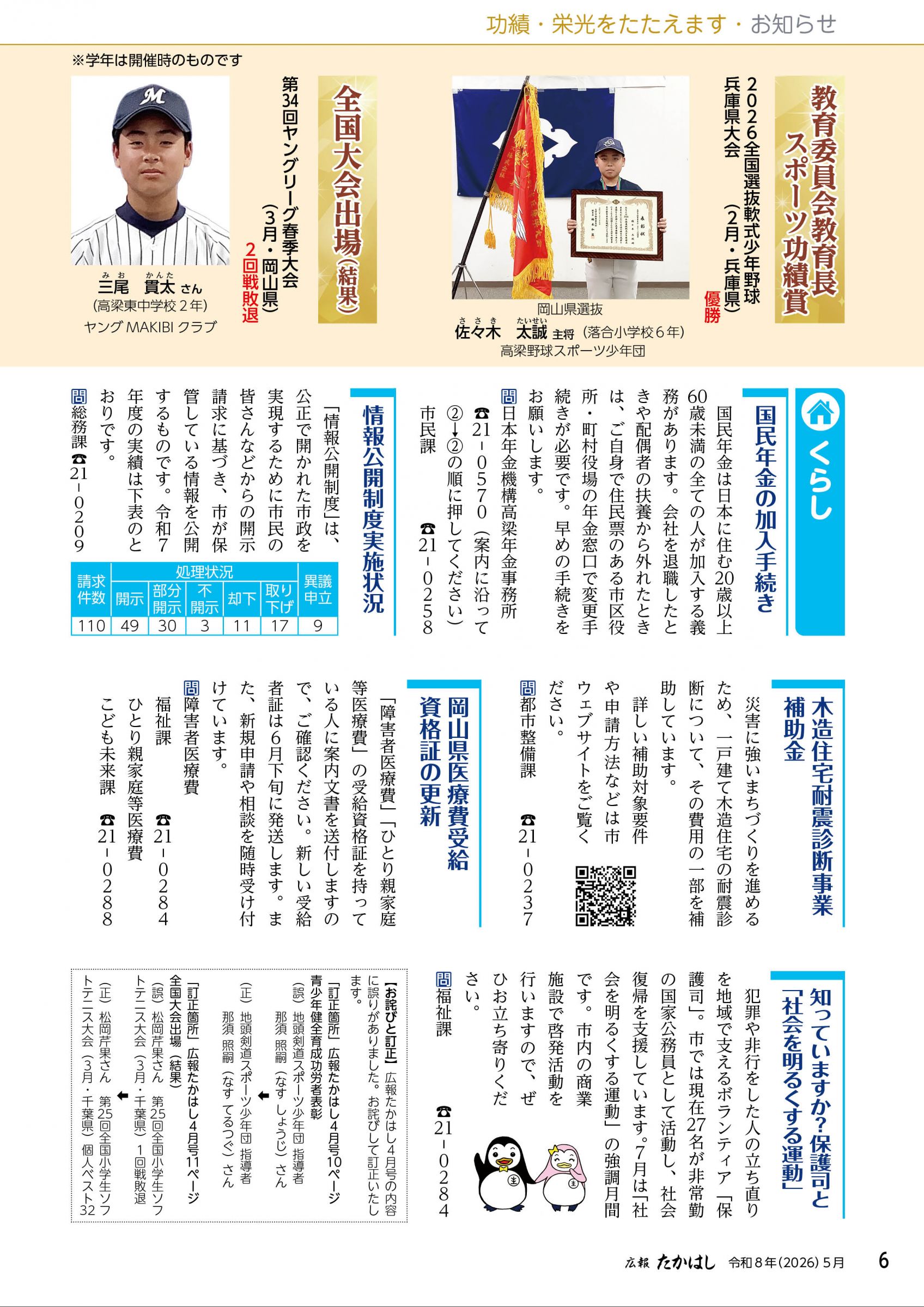 ウェブブック - 広報たかはし5月号（259号）