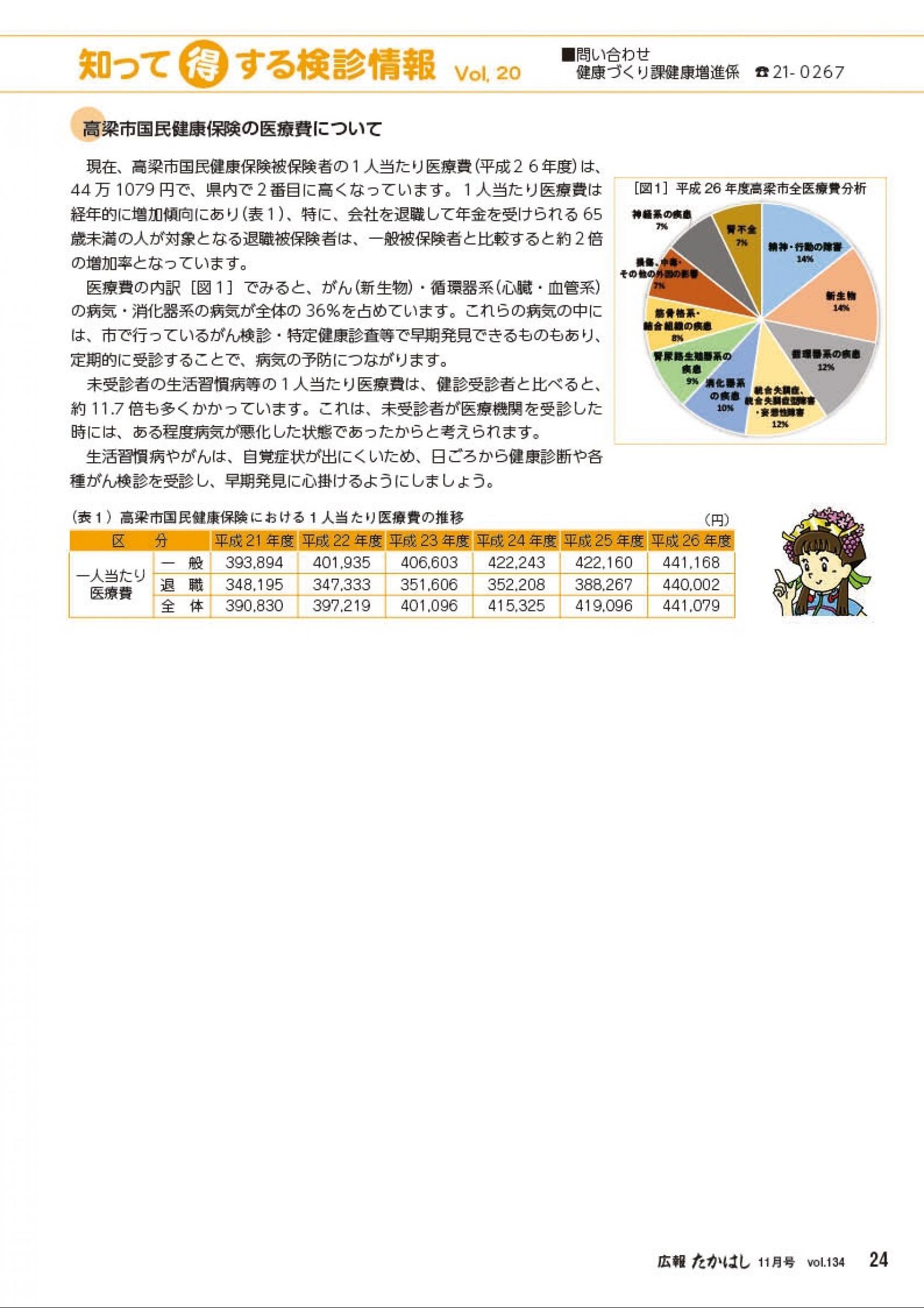 ウェブブック - 広報たかはし11月号（134号）