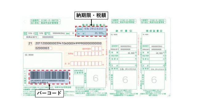 納付書（見本）