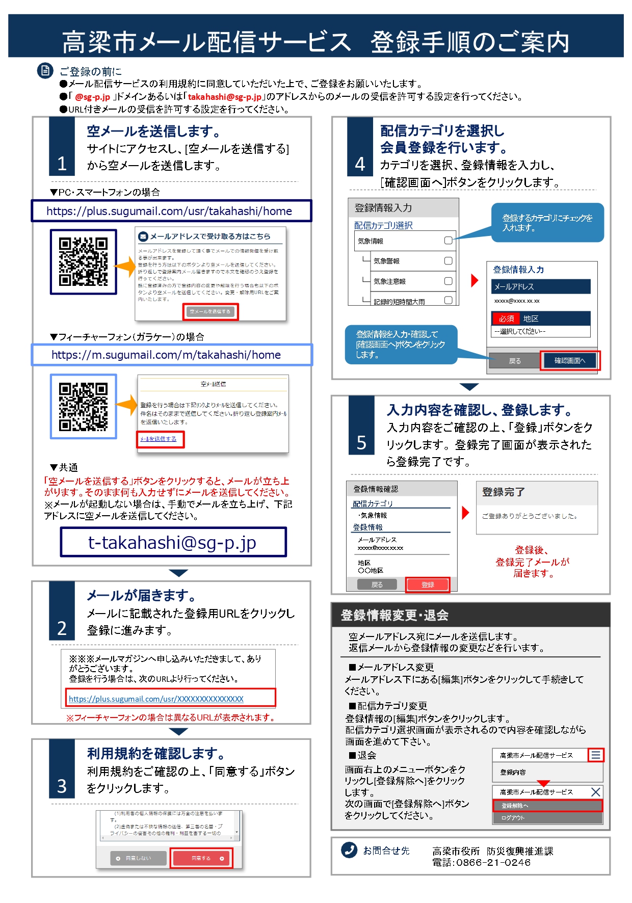 登録２