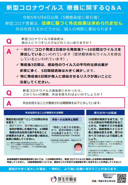 療養に関すること