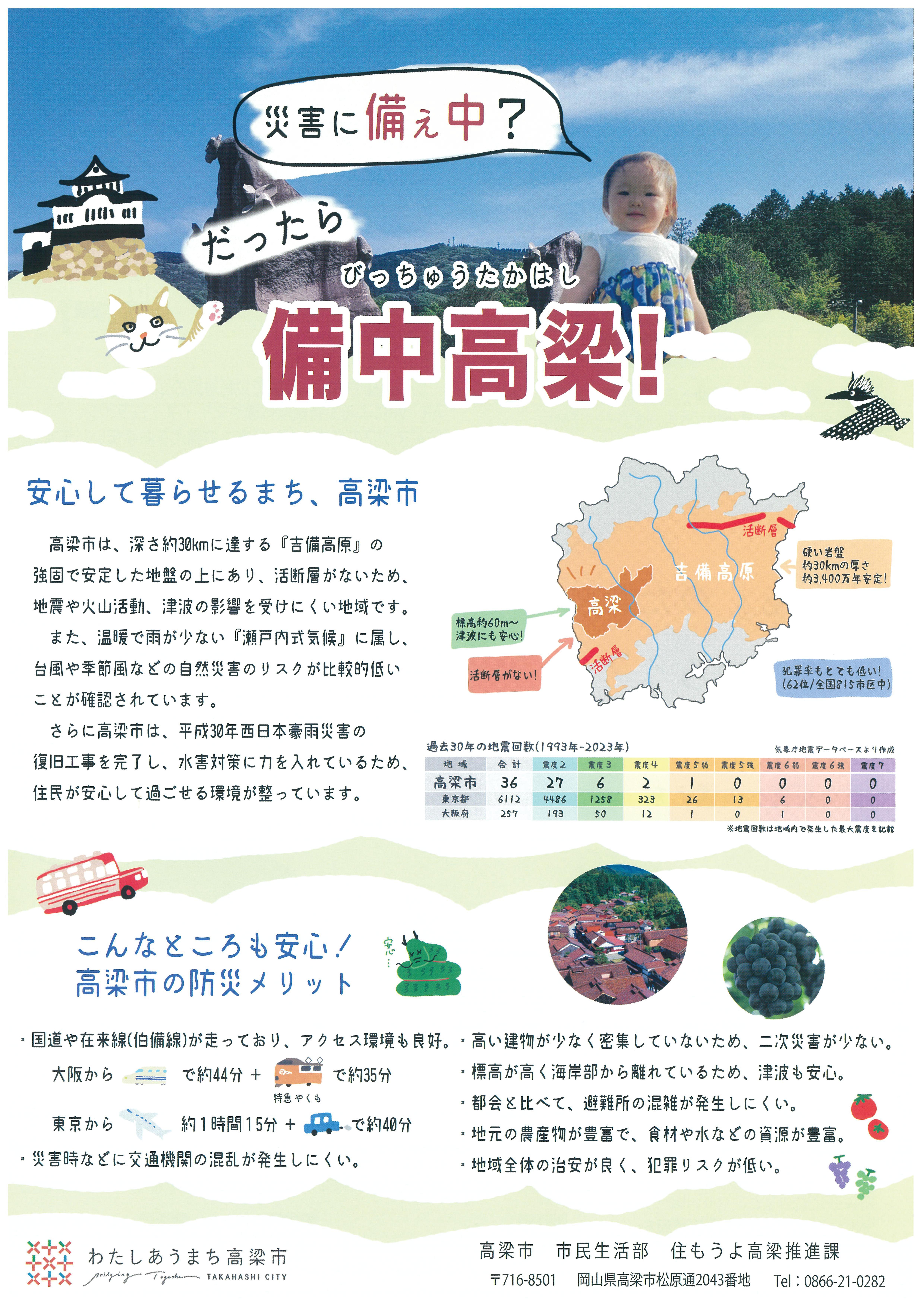 災害に備え中①