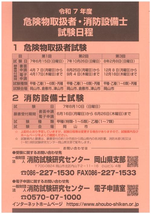 危険物試験