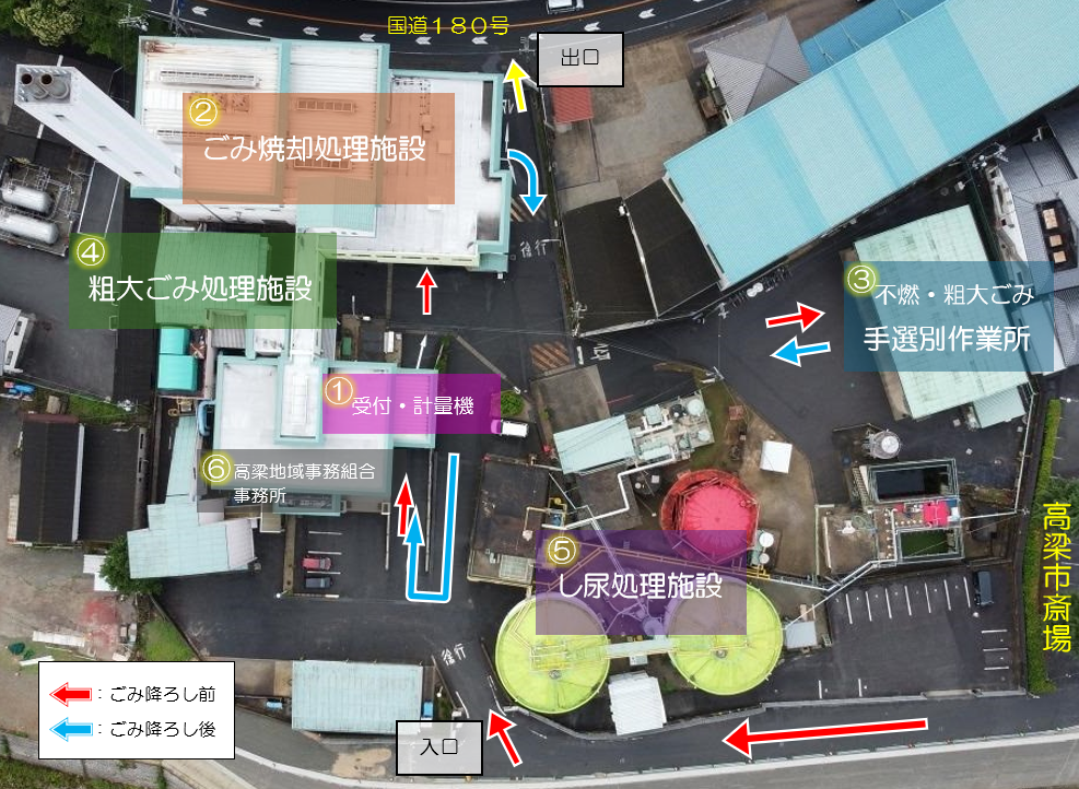 場内航空写真
