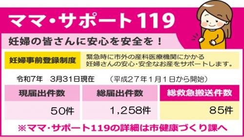 ママサポ119