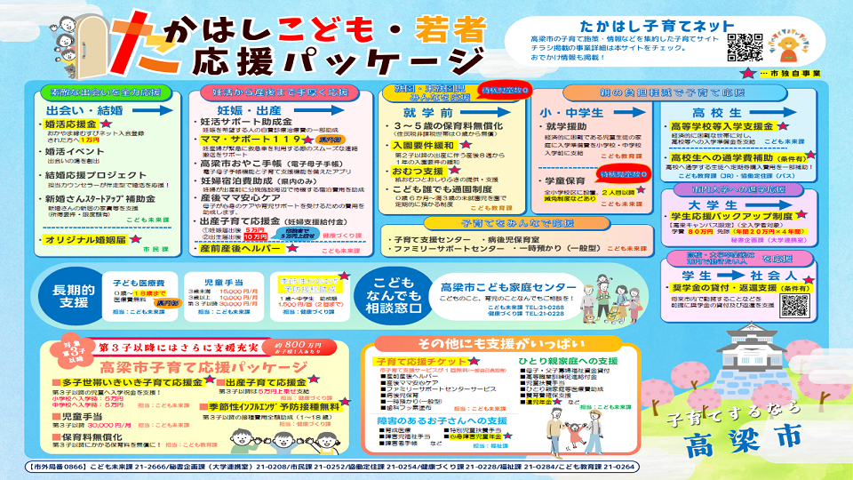 たかはしこども・若者応援パッケージ