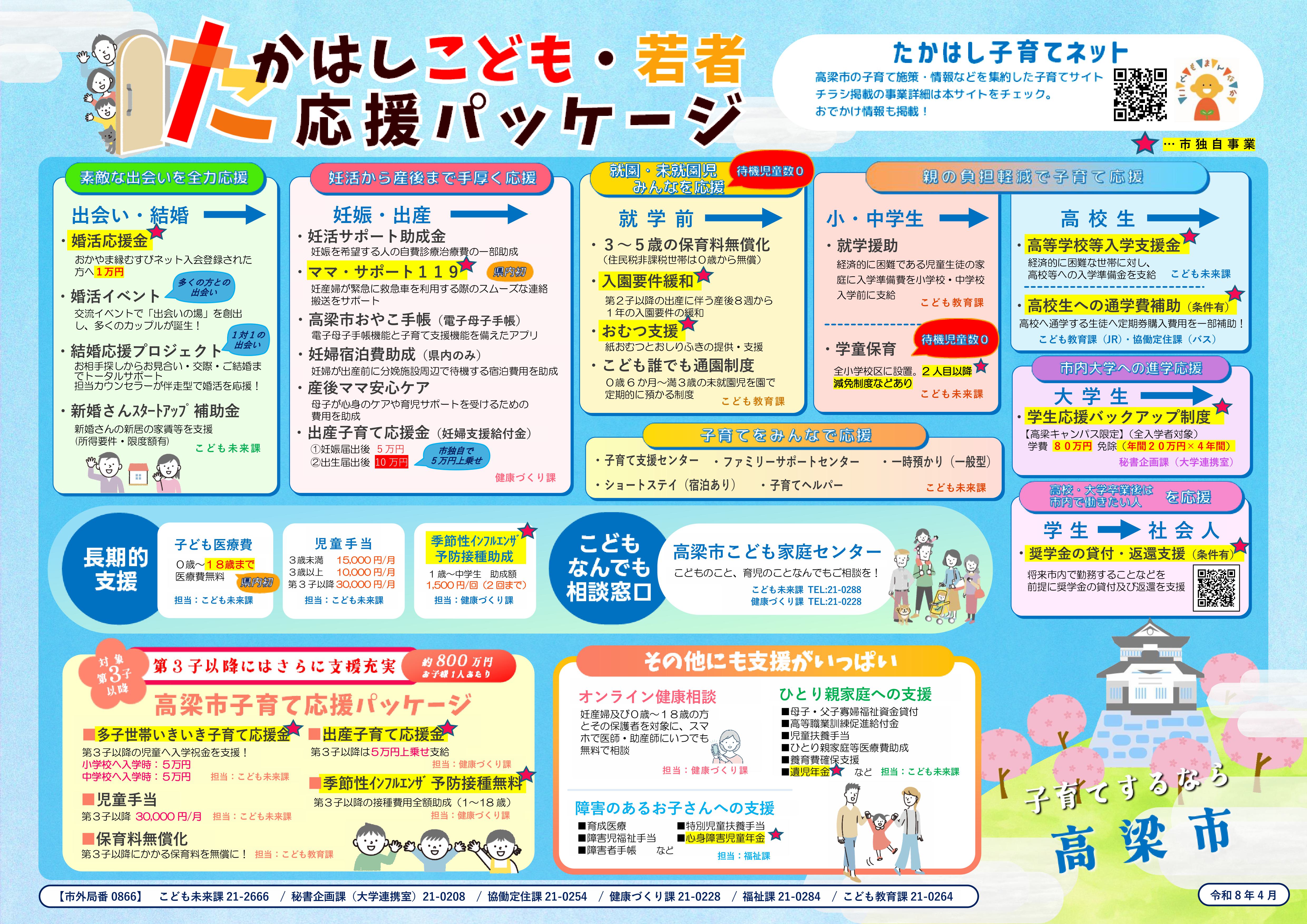たかはしこども・若者応援パッケージ