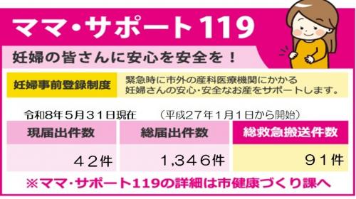 5月ママ・サポート119