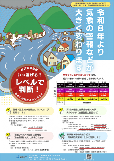 新たな防災気象情報のチラシ（表面）