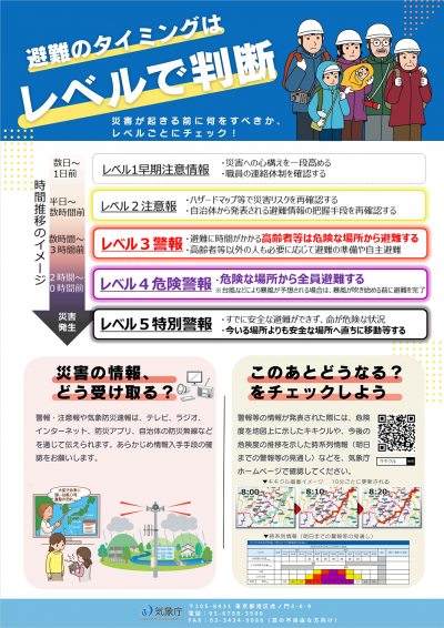 新たな防災気象情報のチラシ(裏面)