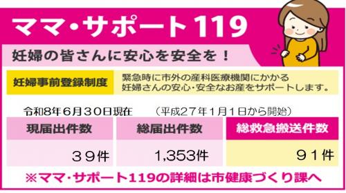 ６月ママ・サポート１１９