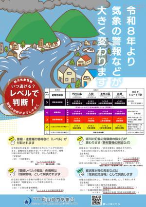 新たな防災気象情報のチラシ（表面）
