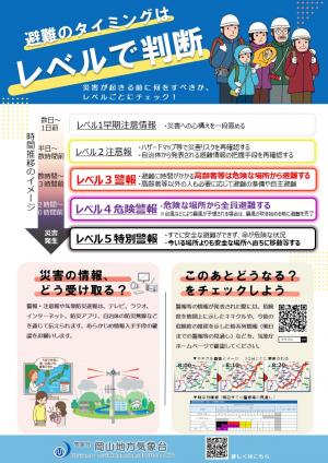 新たな防災気象情報のチラシ（裏面）