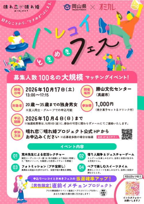 ハレコイときめきフェス