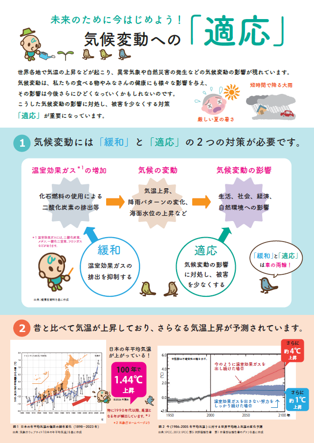 気候変動への「適応」