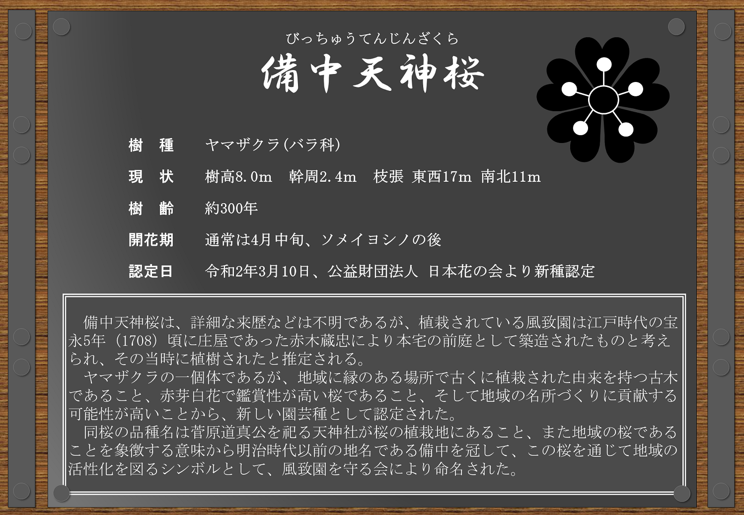 看板