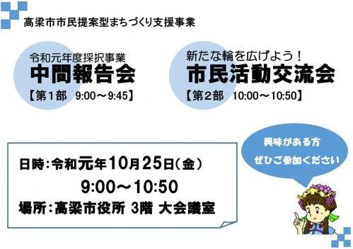 中間報告会