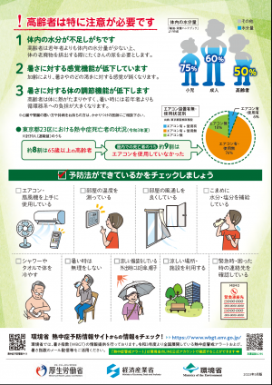 高齢者の熱中症対策について（裏）