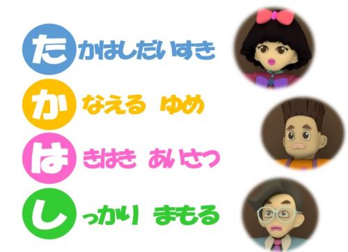 ベーシック