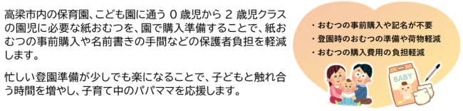 概要1