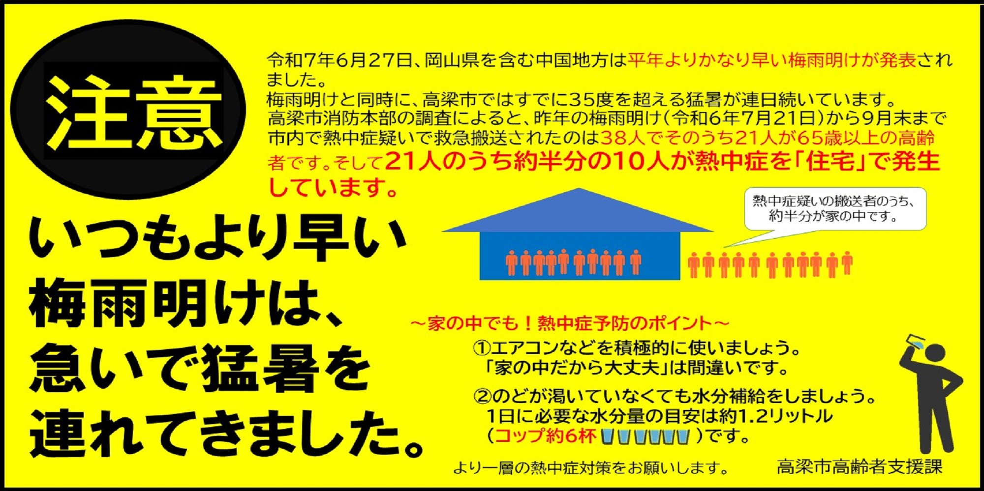 高齢者の熱中症