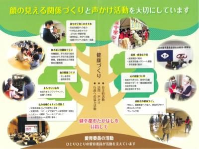 こんにちは　愛育委員です（中面）