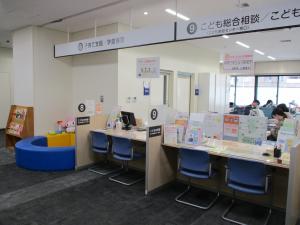 窓口