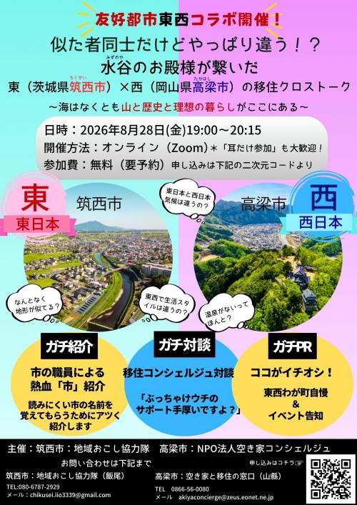 クロストーク