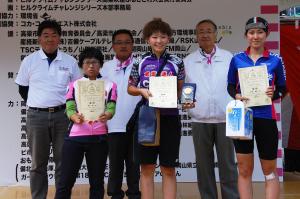 rfmf16-35